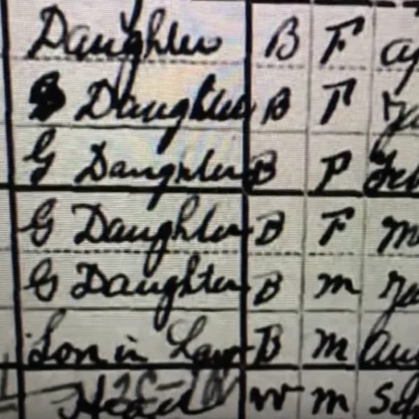 Mother Hides Under Makeup