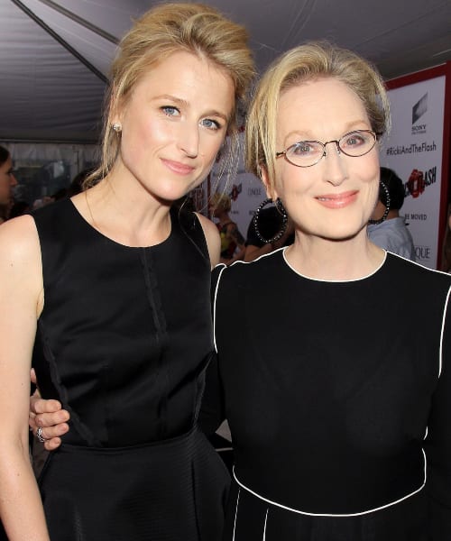 Famous Kids Celebrity Parents