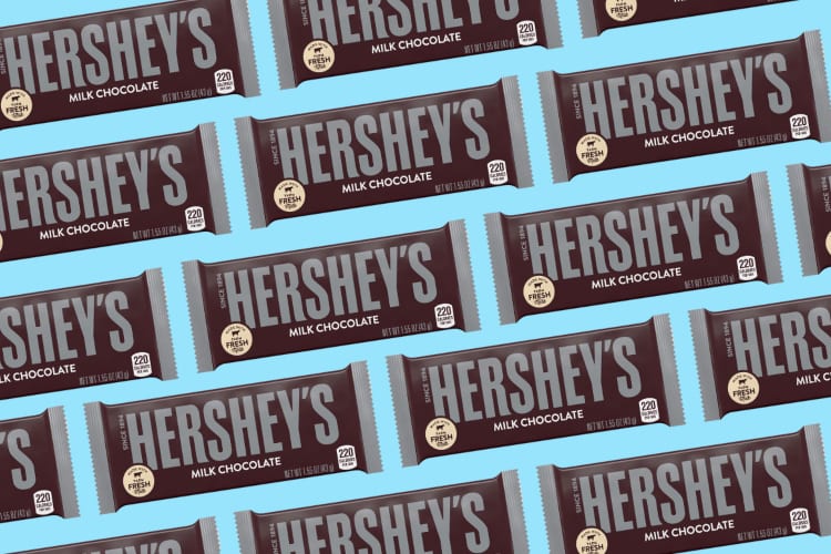The History of Hershey's