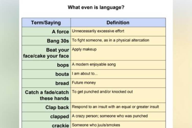 Teacher Slang Dictionary
